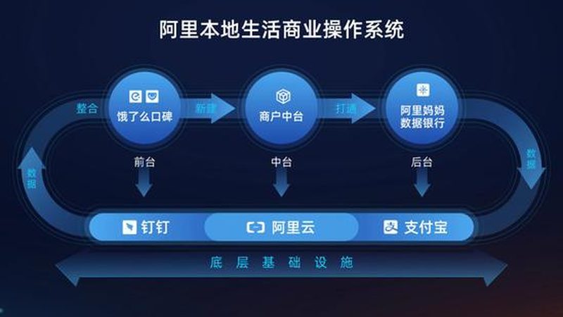 保姆批发合同：成都业主必知的五大注意事项